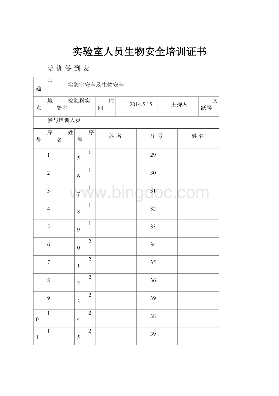 实验室人员生物安全培训证书.docx_第1页