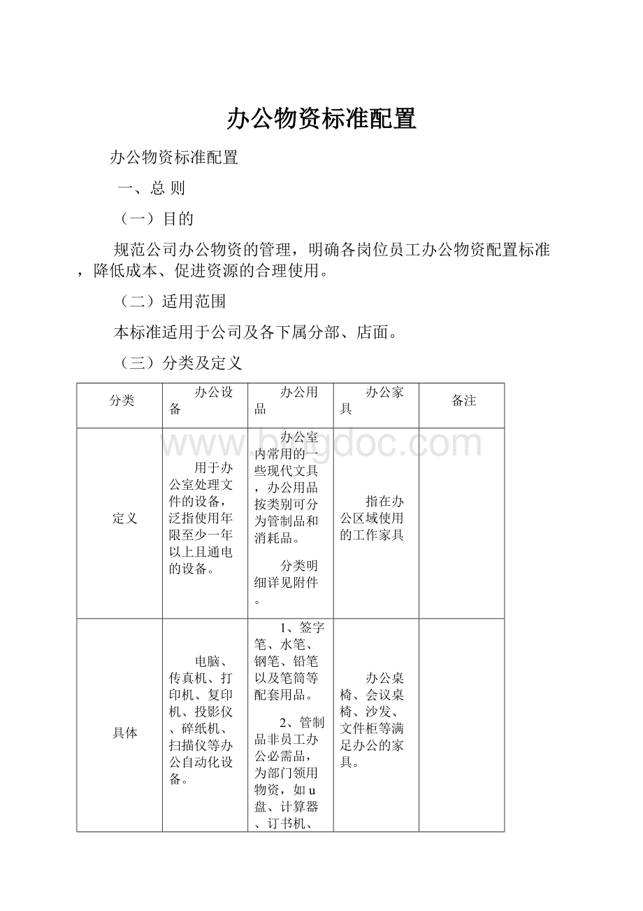 办公物资标准配置.docx