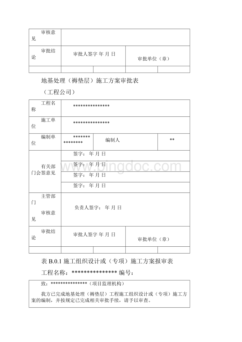 地基褥垫层施工方案及对策.docx_第2页