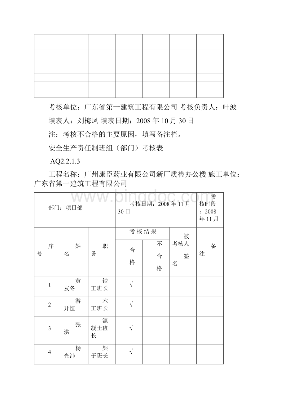 安全生产责任制班组部门考核表Word文档格式.docx_第3页