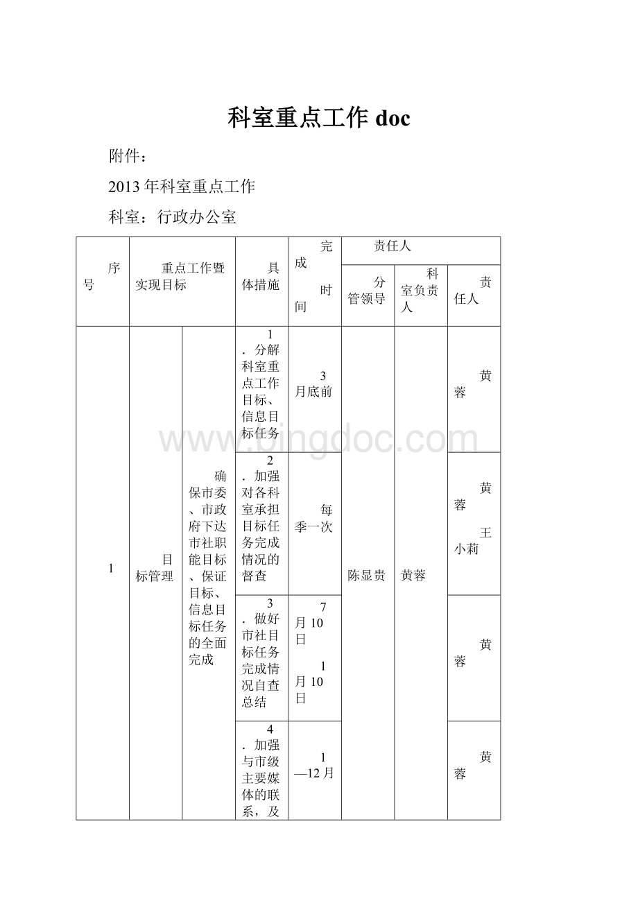 科室重点工作 doc.docx