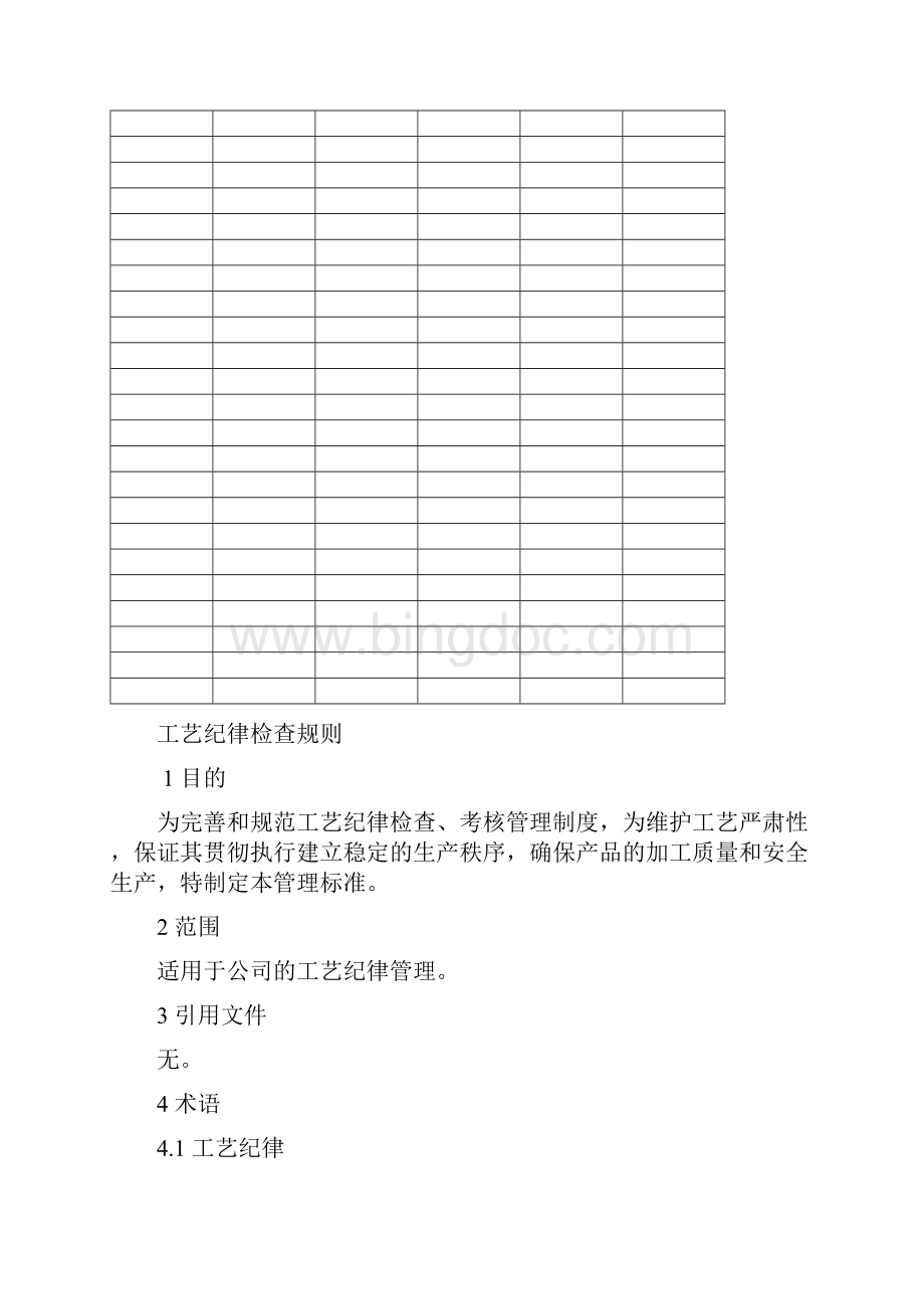 工艺纪律检查规则.docx_第2页