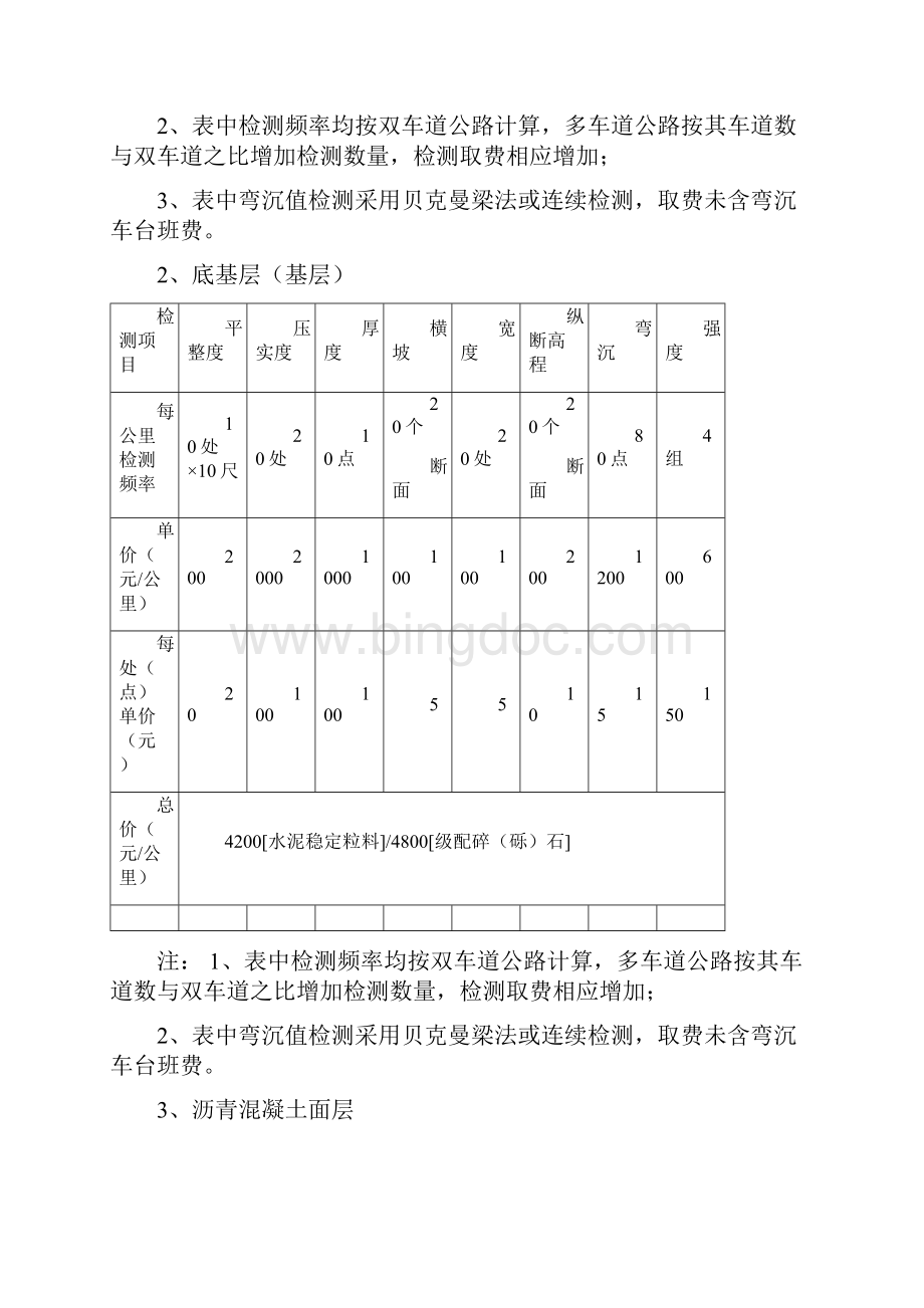 江西省交通工程质量监督站试验检测中心现场检测收费项目及标准Word文件下载.docx_第2页