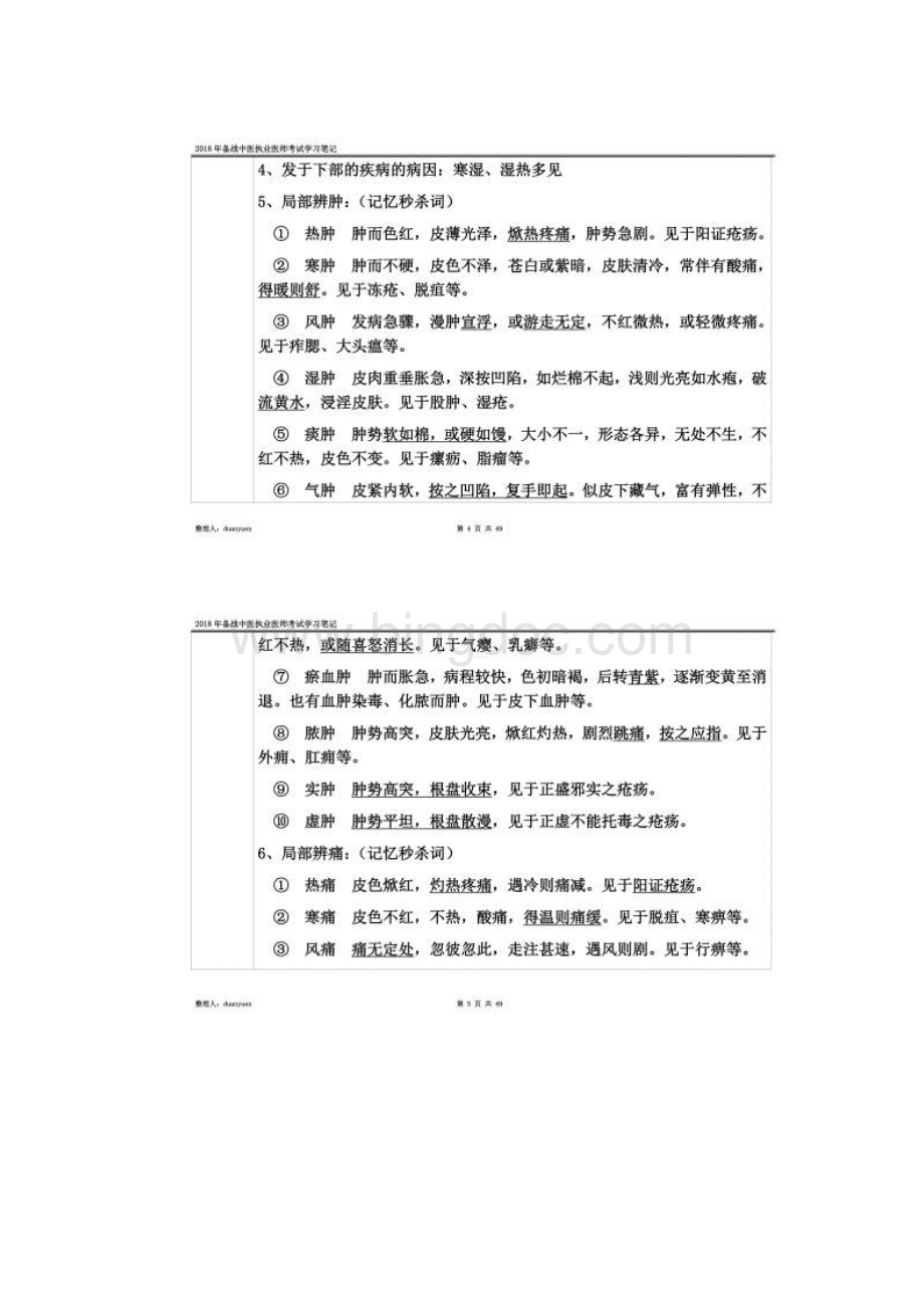 中医执业医师考试中医外科学重点总结.docx_第2页