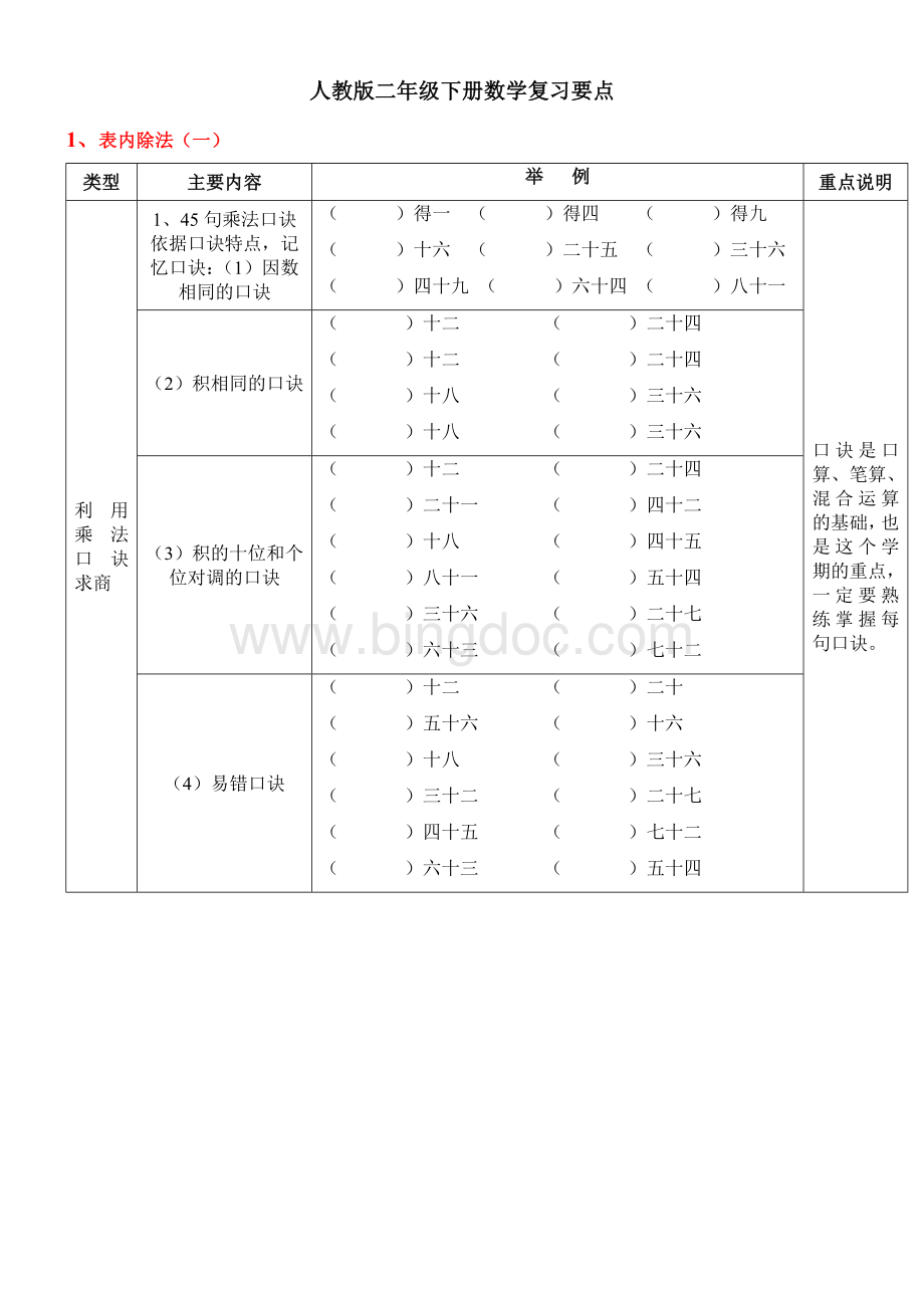 新人教版二年级下册数学期末总复习：知识点及练习Word格式文档下载.doc