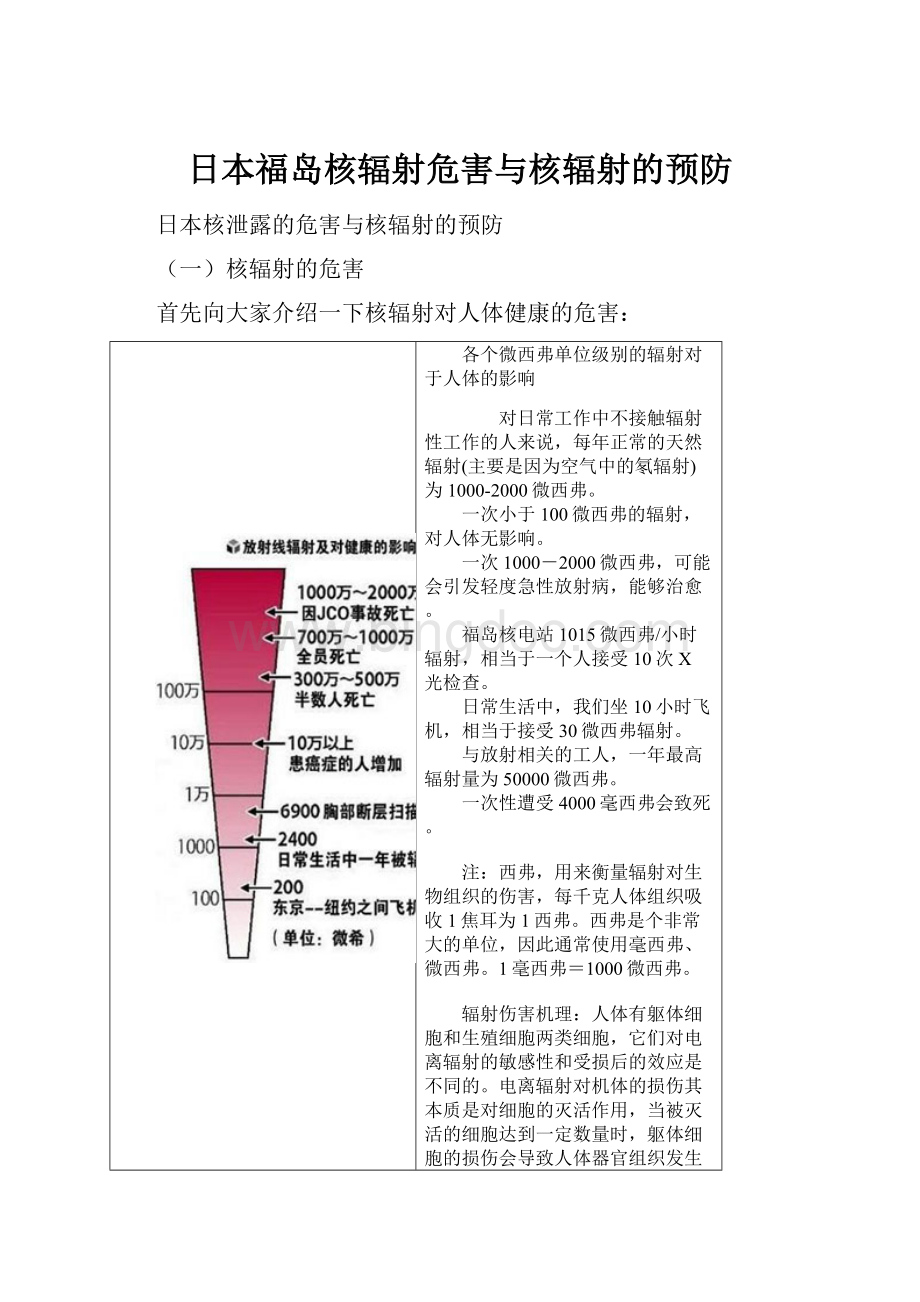 日本福岛核辐射危害与核辐射的预防.docx_第1页