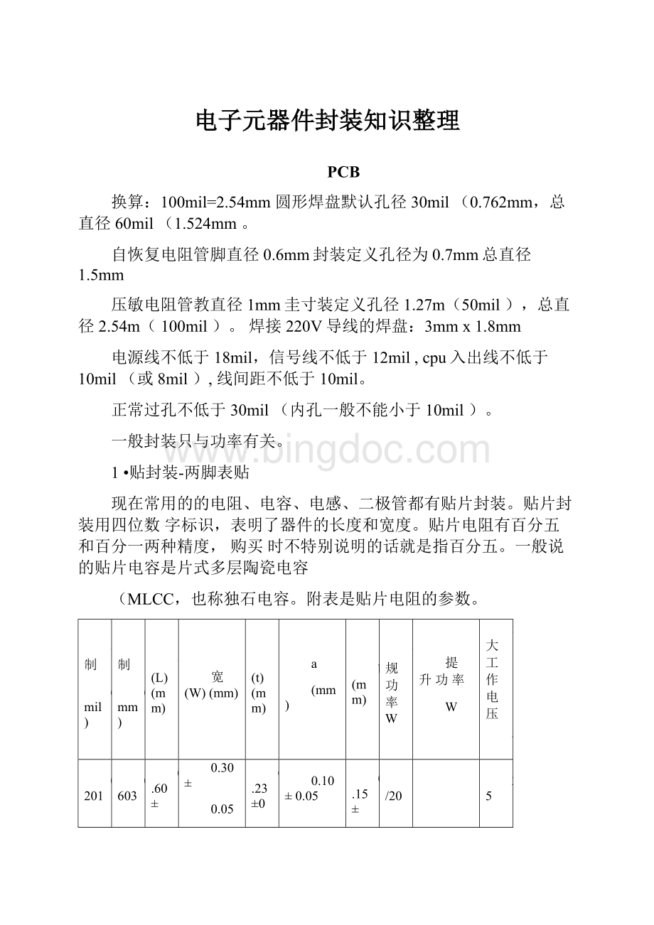 电子元器件封装知识整理Word下载.docx