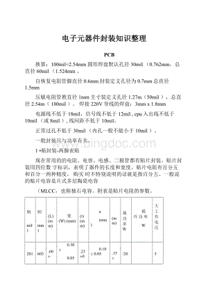 电子元器件封装知识整理Word下载.docx