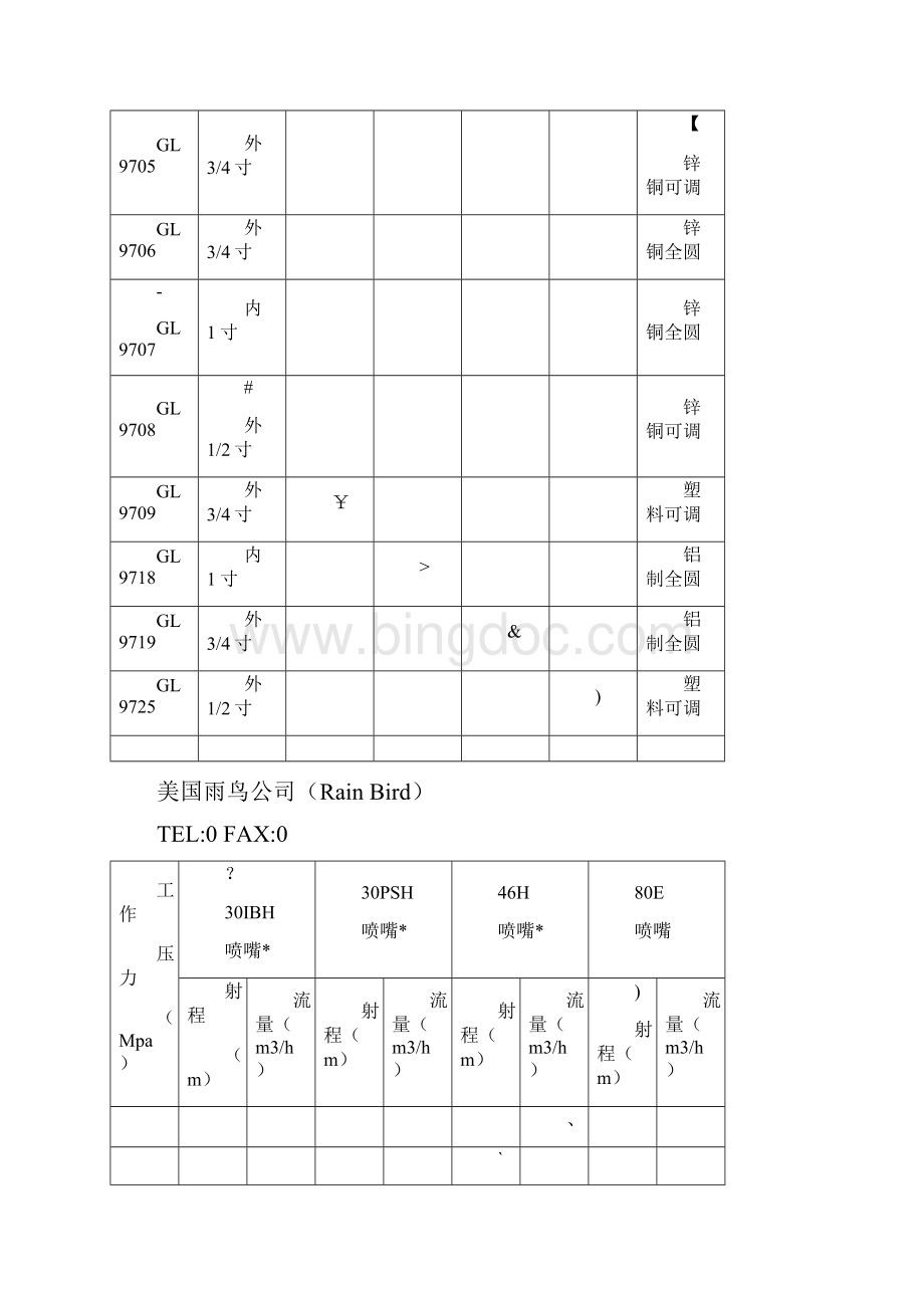 常用喷头参数表Word文件下载.docx_第2页