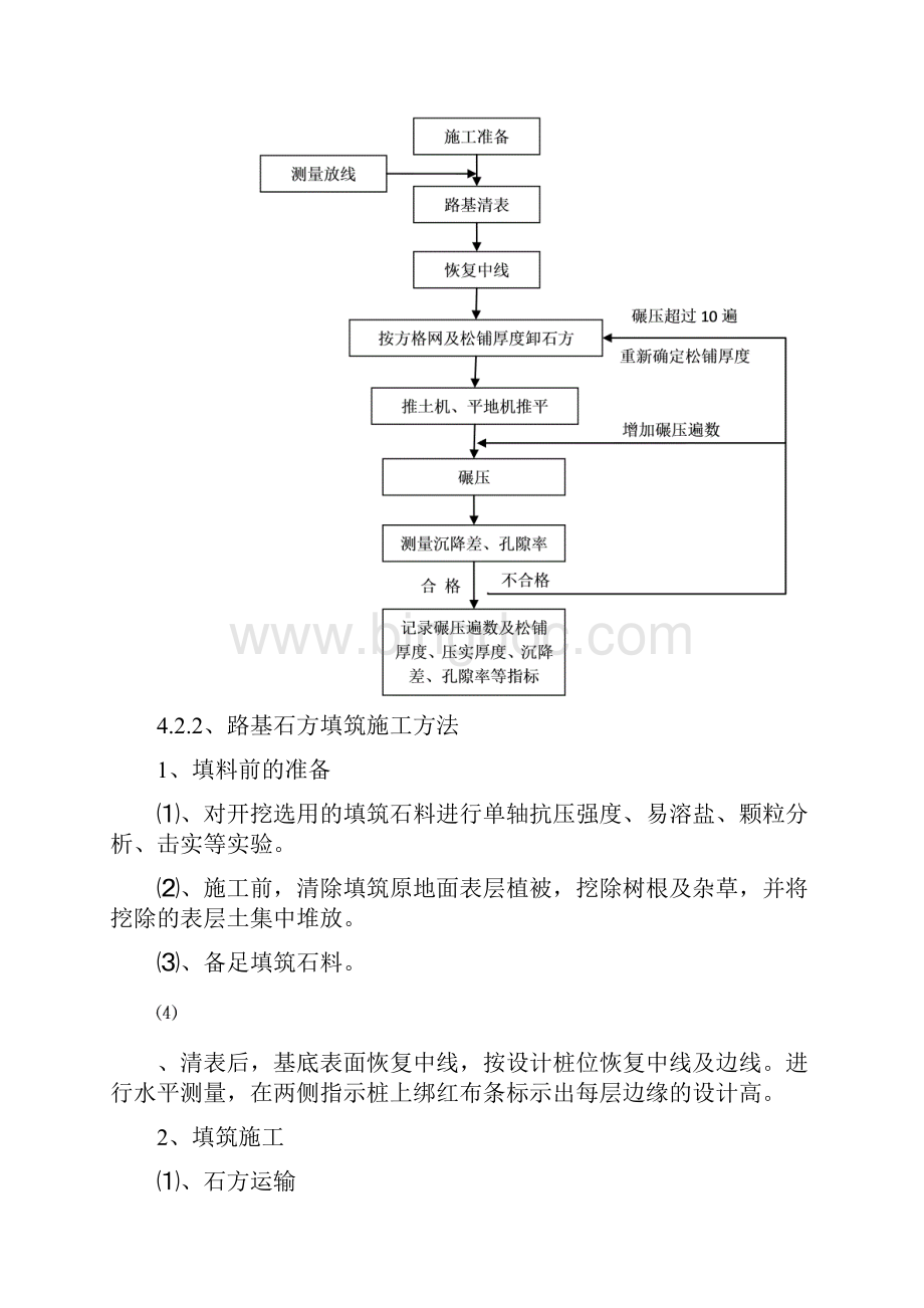 石方路基试验段施工方案.docx_第3页