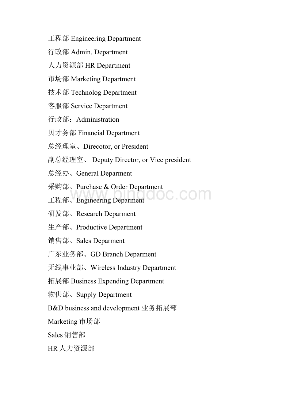 完整版工业制造业部门英文缩写集锦Word格式文档下载.docx_第2页