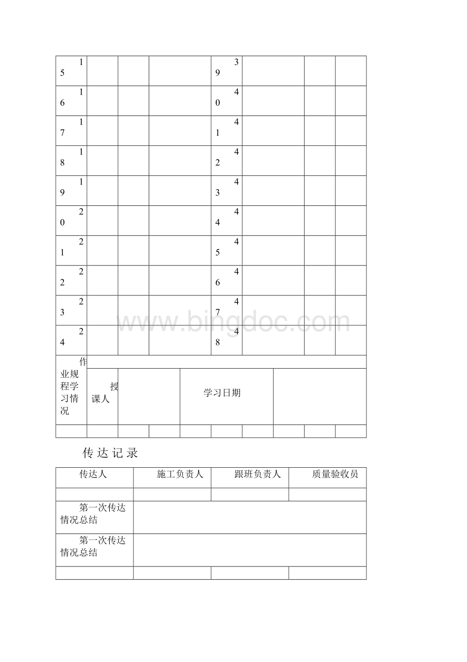 +2737mA3煤层柔采装架切眼掘进作业规程Word格式文档下载.docx_第3页