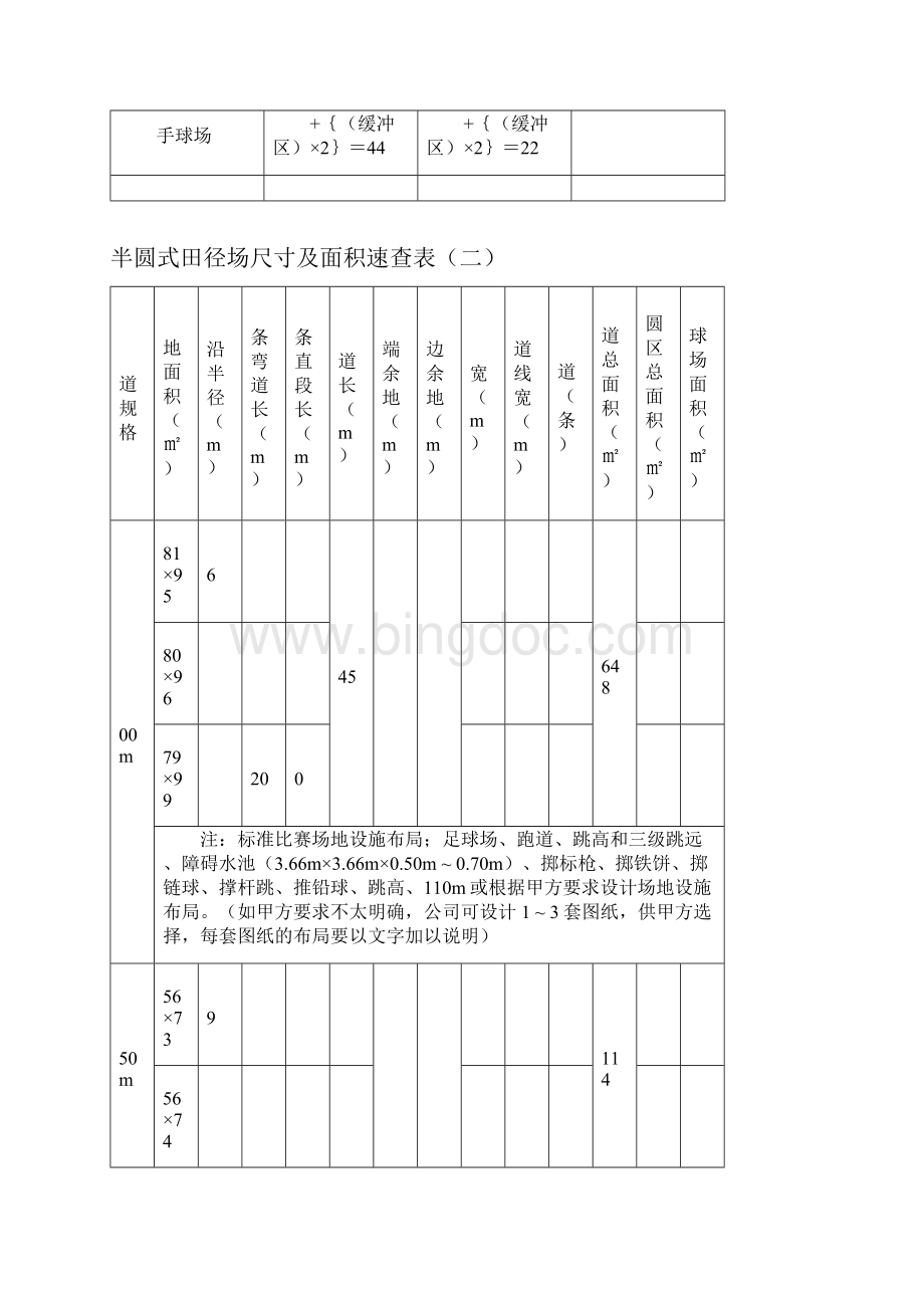 体育运动标准场地尺寸及面积速查表Word文件下载.docx_第2页