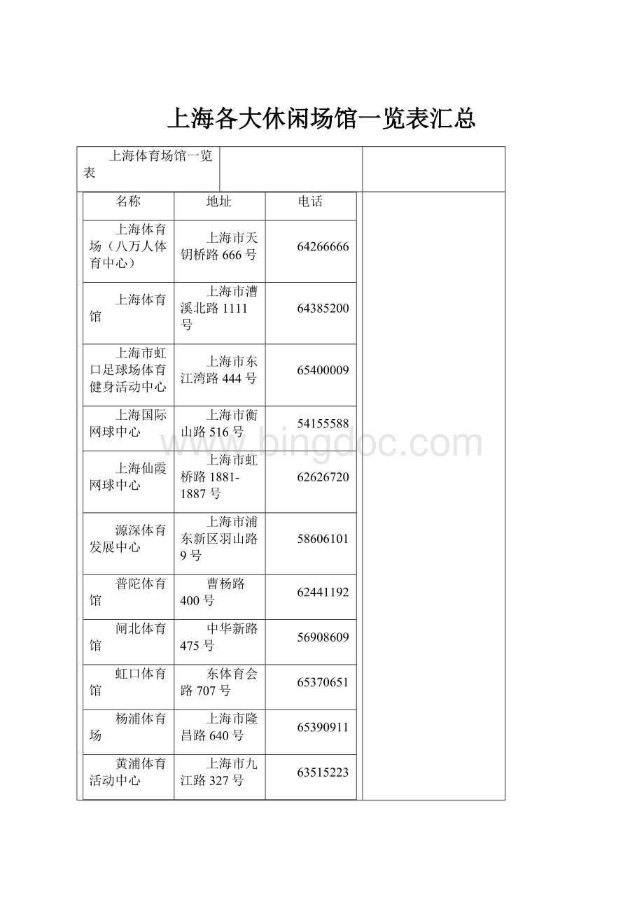 上海各大休闲场馆一览表汇总Word文档下载推荐.docx_第1页