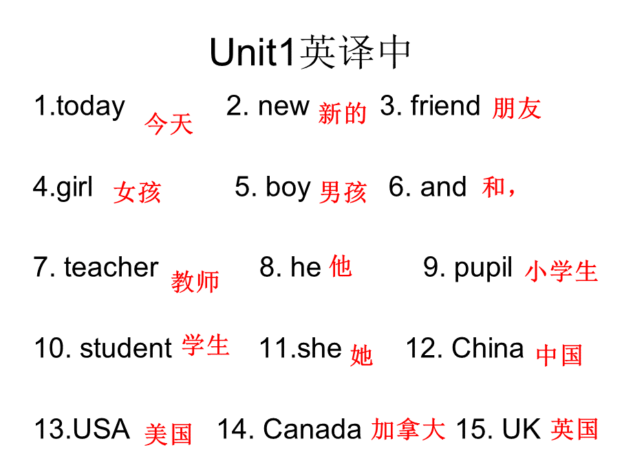 人教版三年级英语下册知识点汇总.ppt_第2页