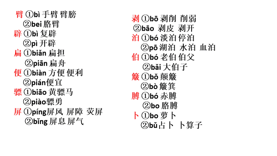 小学常用多音字大全PPT文件格式下载.pptx_第2页