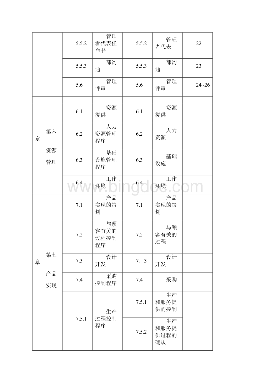 广州市XXXXX五金加工厂质量手册.docx_第3页