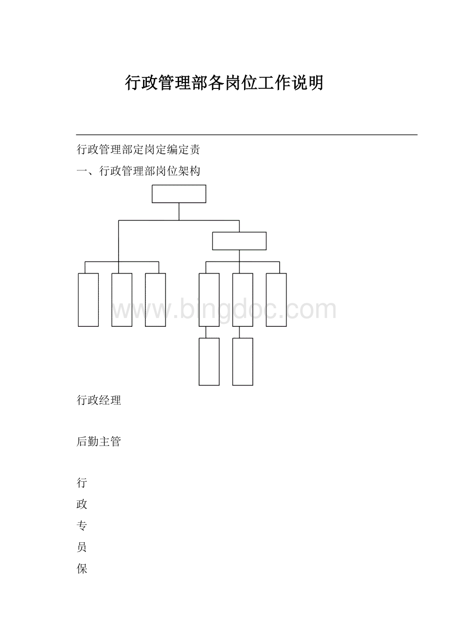 行政管理部各岗位工作说明Word格式.docx