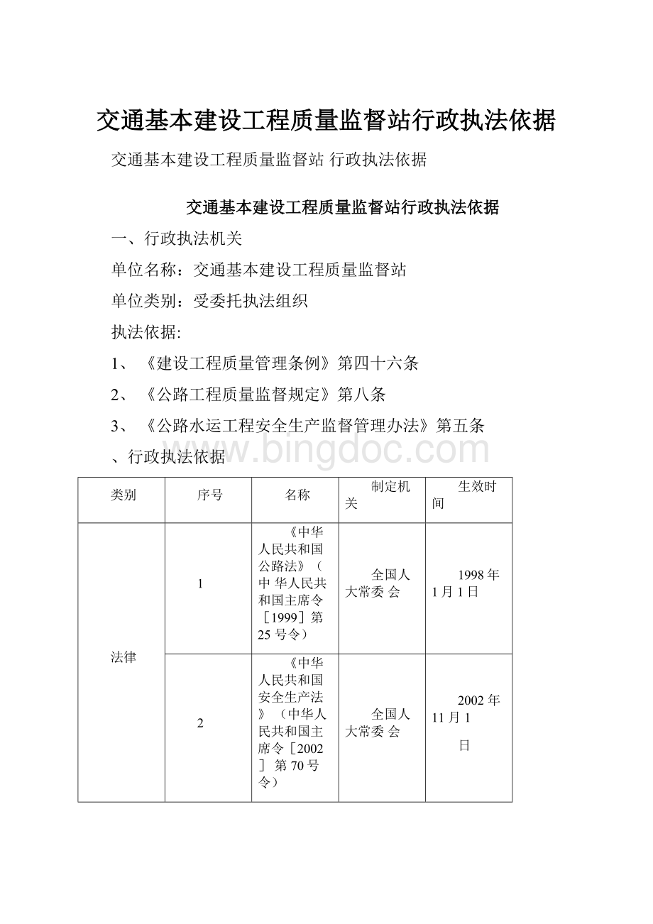 交通基本建设工程质量监督站行政执法依据Word文件下载.docx