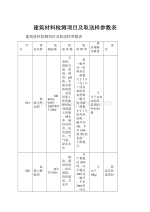 建筑材料检测项目及取送样参数表.docx