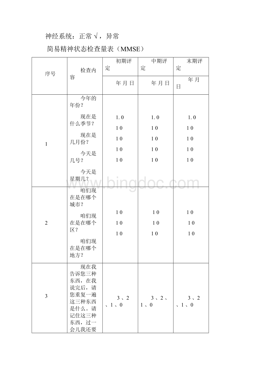 康复病例模板Word下载.docx_第3页