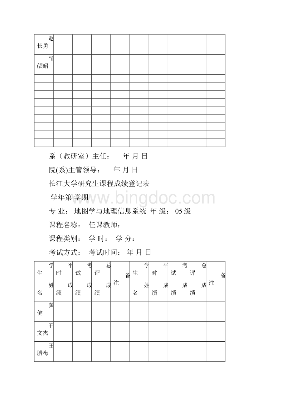 长江大学研究生课程成绩登记表Word格式.docx_第2页