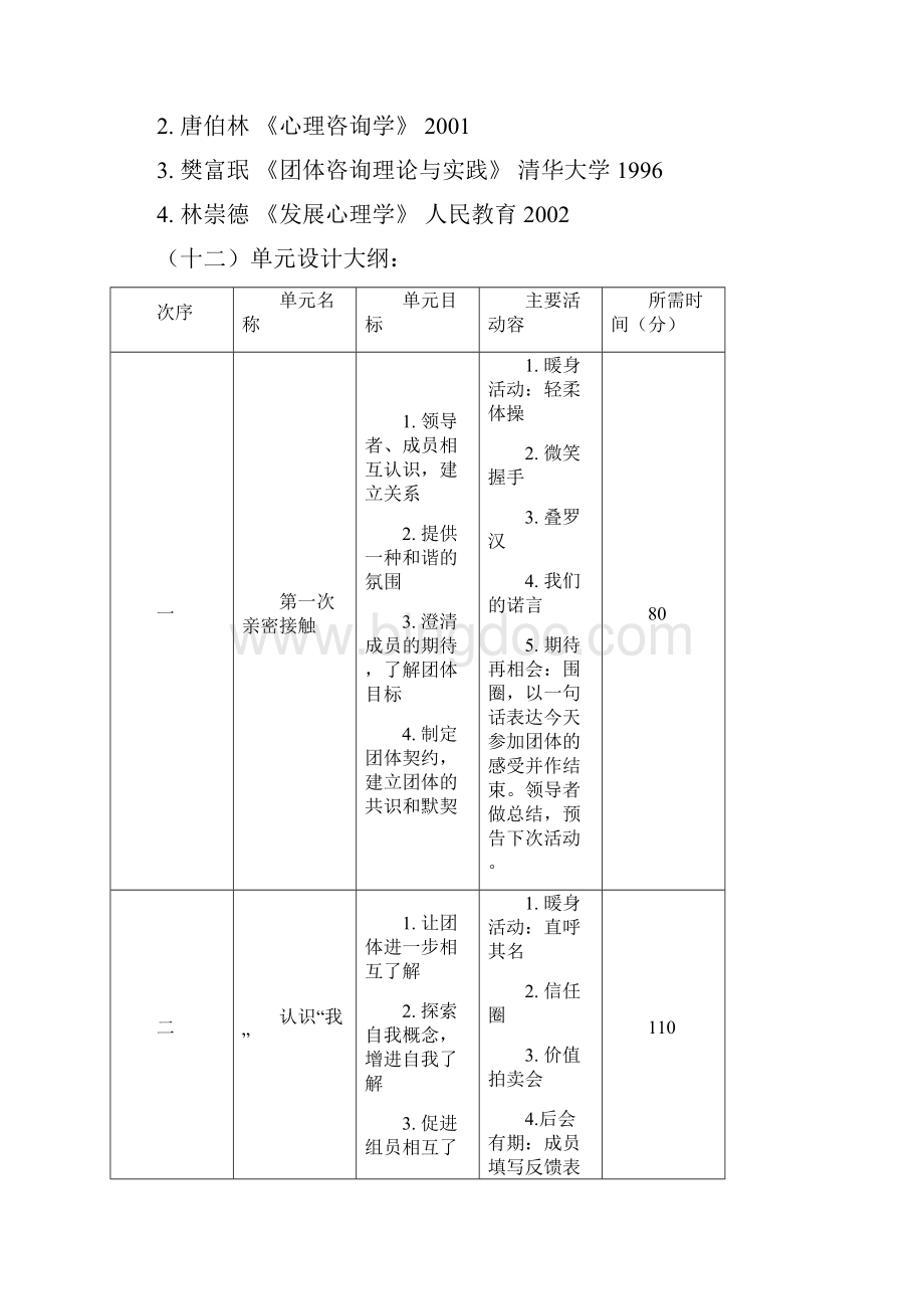 大学生人际交往团体辅导方案Word格式.docx_第3页