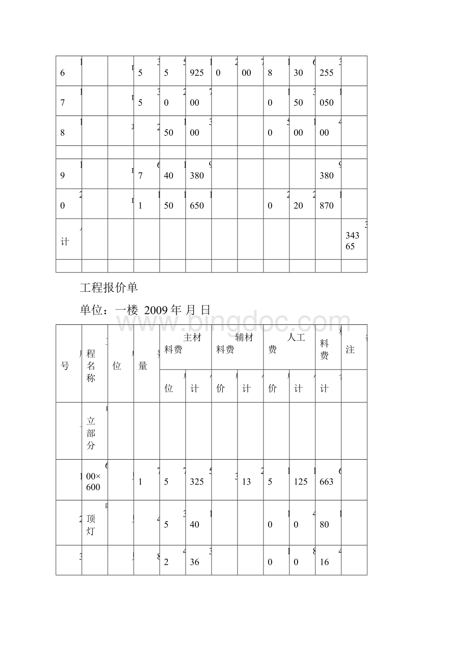 工程报价单.docx_第3页