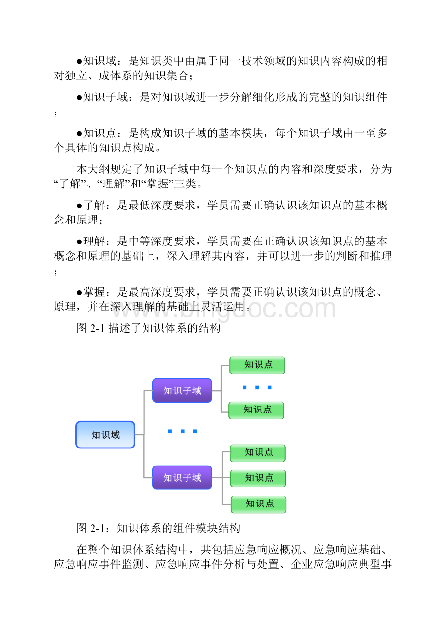 注册信息安全专业人员应急响应工程师知识体系大纲docWord下载.docx_第3页