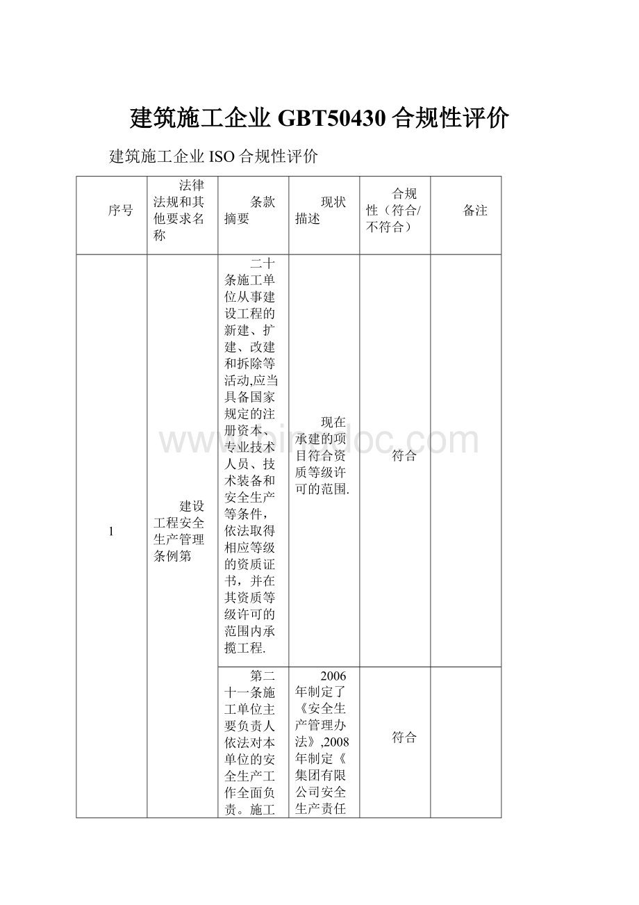 建筑施工企业GBT50430合规性评价Word文档下载推荐.docx