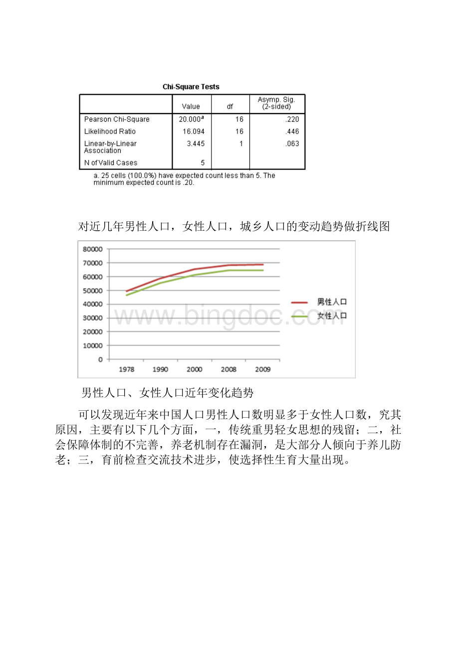 中国人口与就业情况简析Word下载.docx_第2页