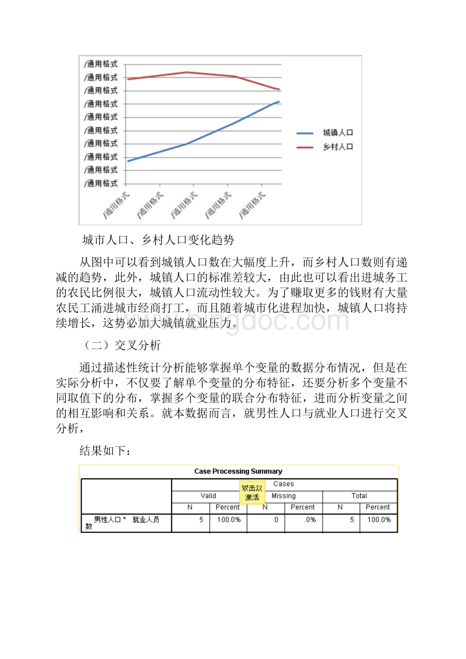 中国人口与就业情况简析Word下载.docx_第3页