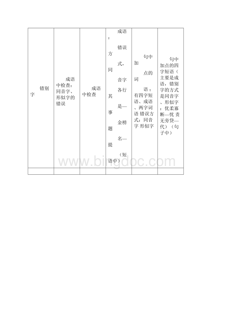 中考语文试题分析.docx_第3页