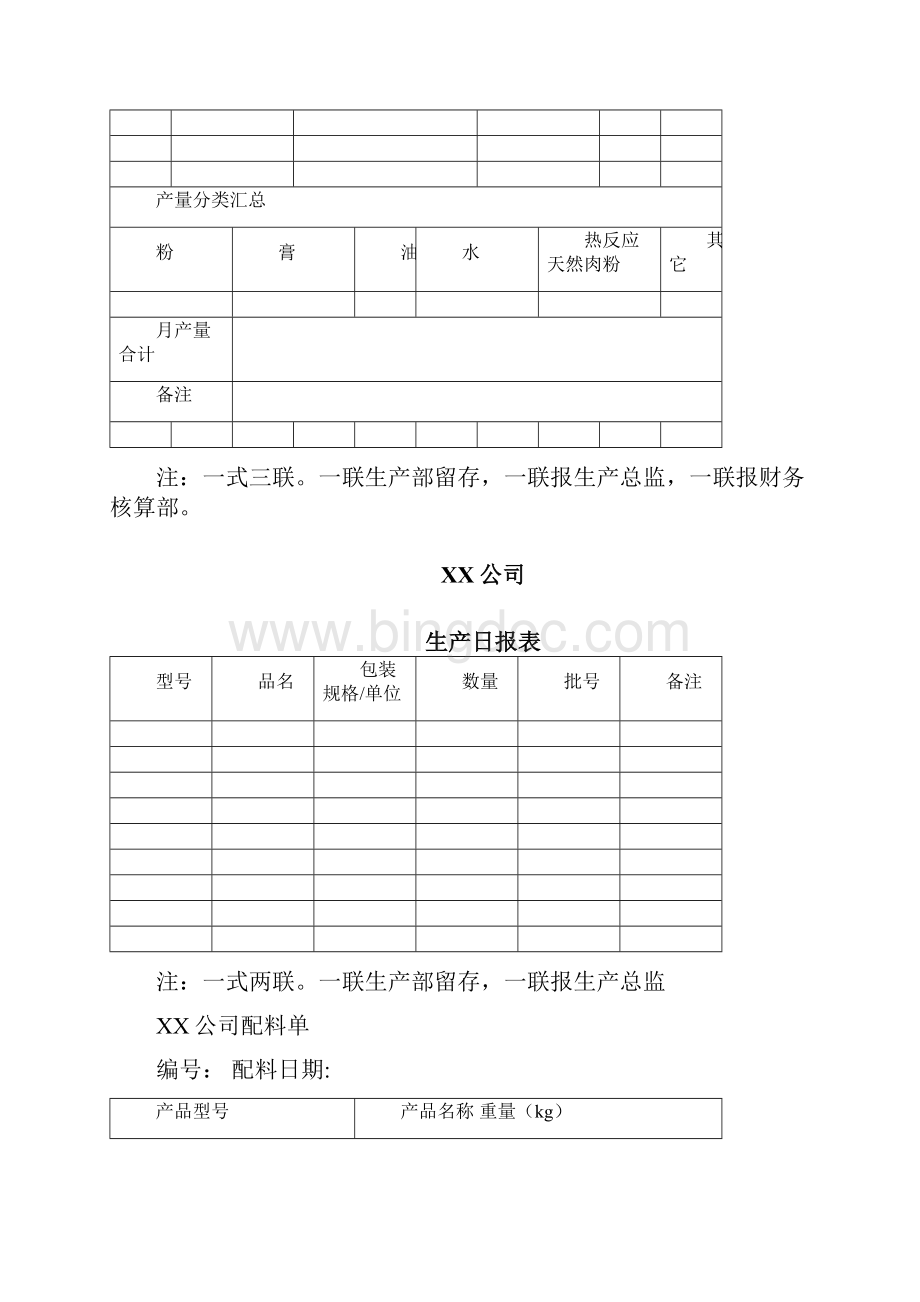 生产车间常用表格Word文档格式.docx_第3页