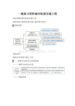 一建复习资料城市轨道交通工程.docx