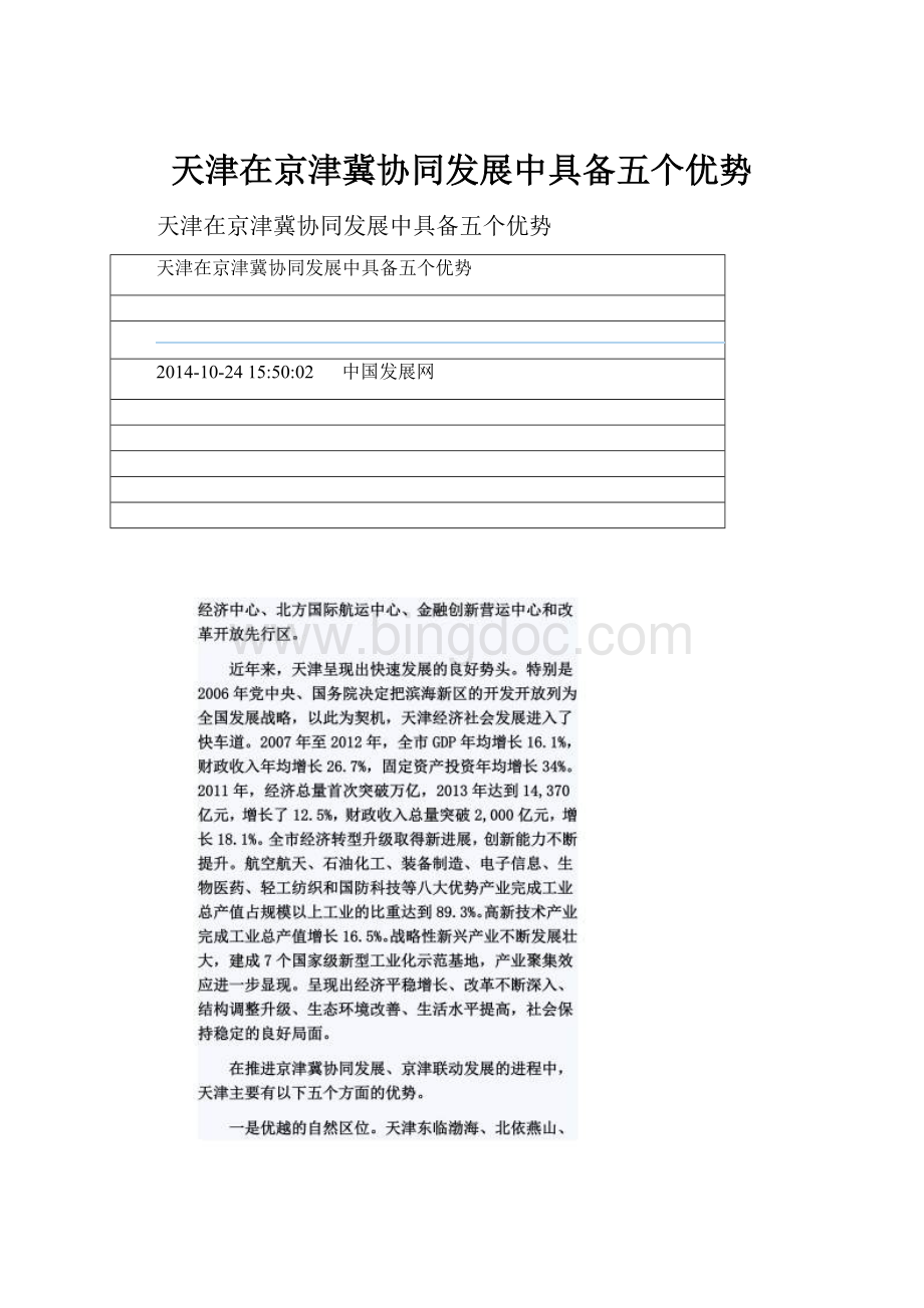 天津在京津冀协同发展中具备五个优势Word文档格式.docx