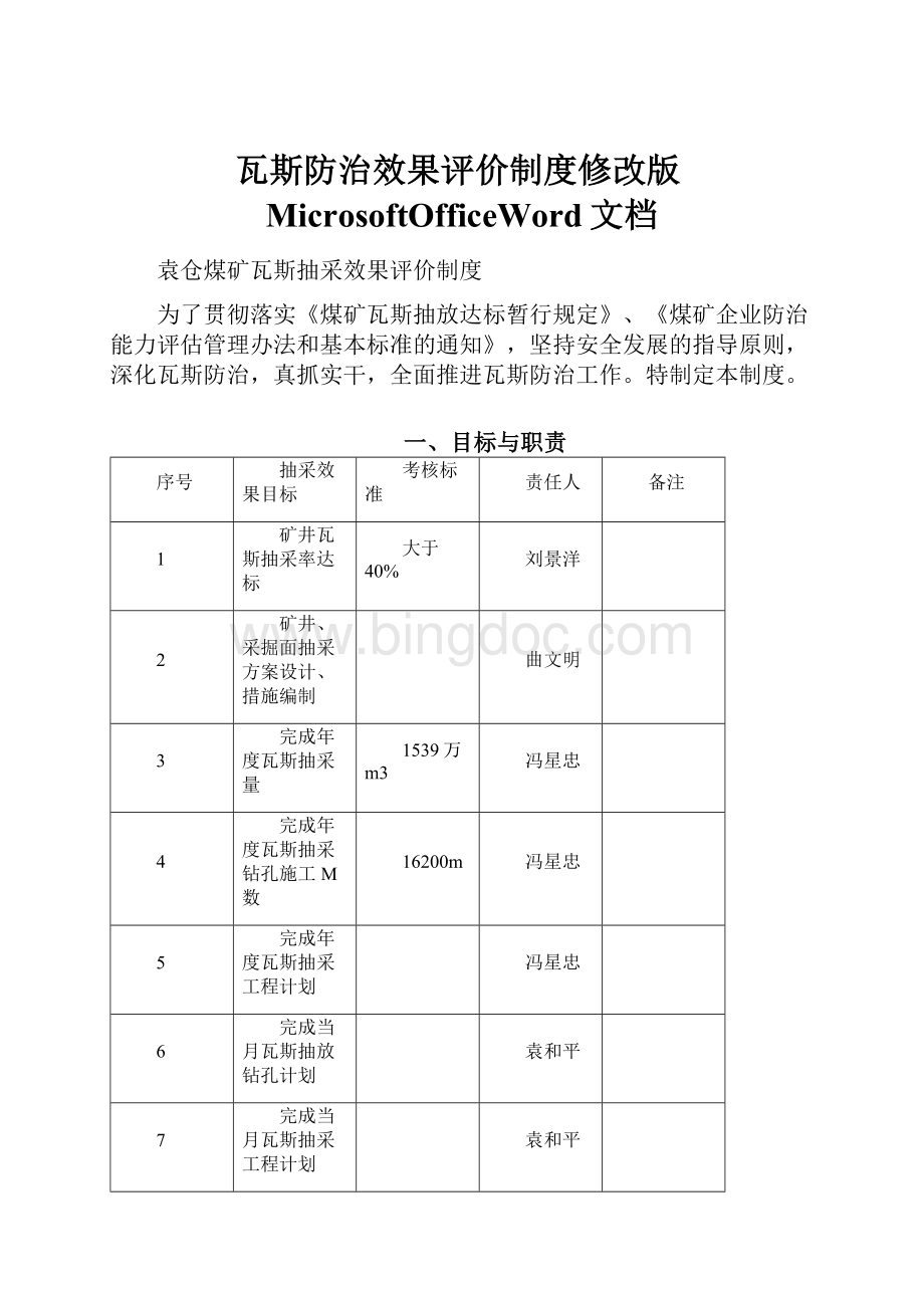 瓦斯防治效果评价制度修改版MicrosoftOfficeWord文档.docx_第1页