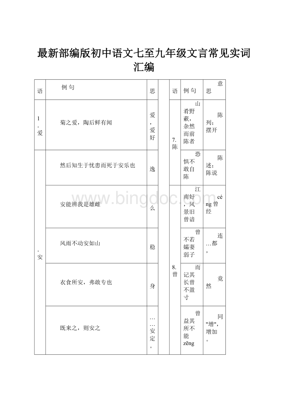 最新部编版初中语文七至九年级文言常见实词汇编.docx_第1页