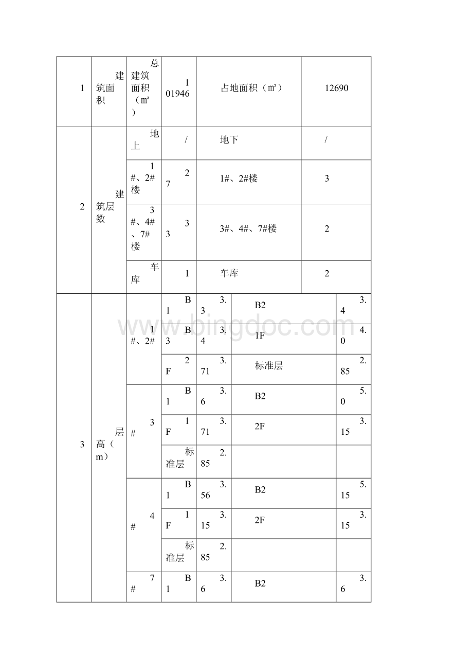 最详细的二次结构施工方案Word文件下载.docx_第3页