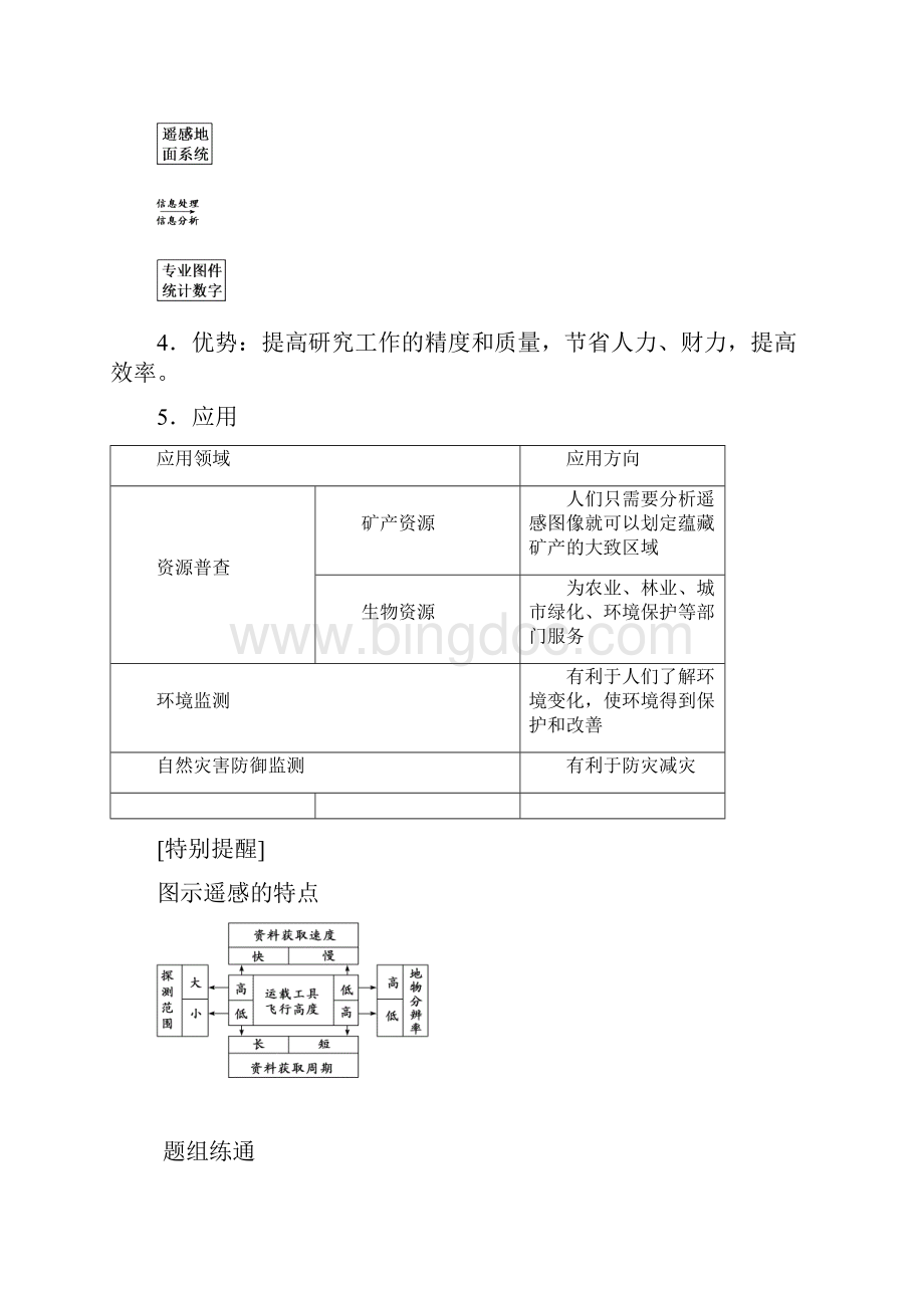 第一部分第一章第三讲 地理信息技术的应用Word文件下载.docx_第2页