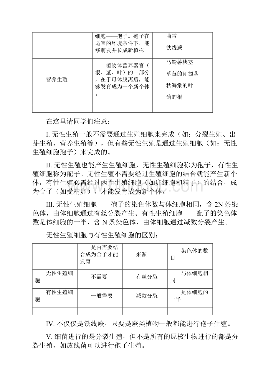 生物的生殖文档格式.docx_第3页