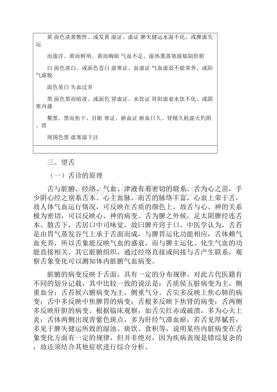 中医常用诊疗技术实训指导Word下载.docx_第3页