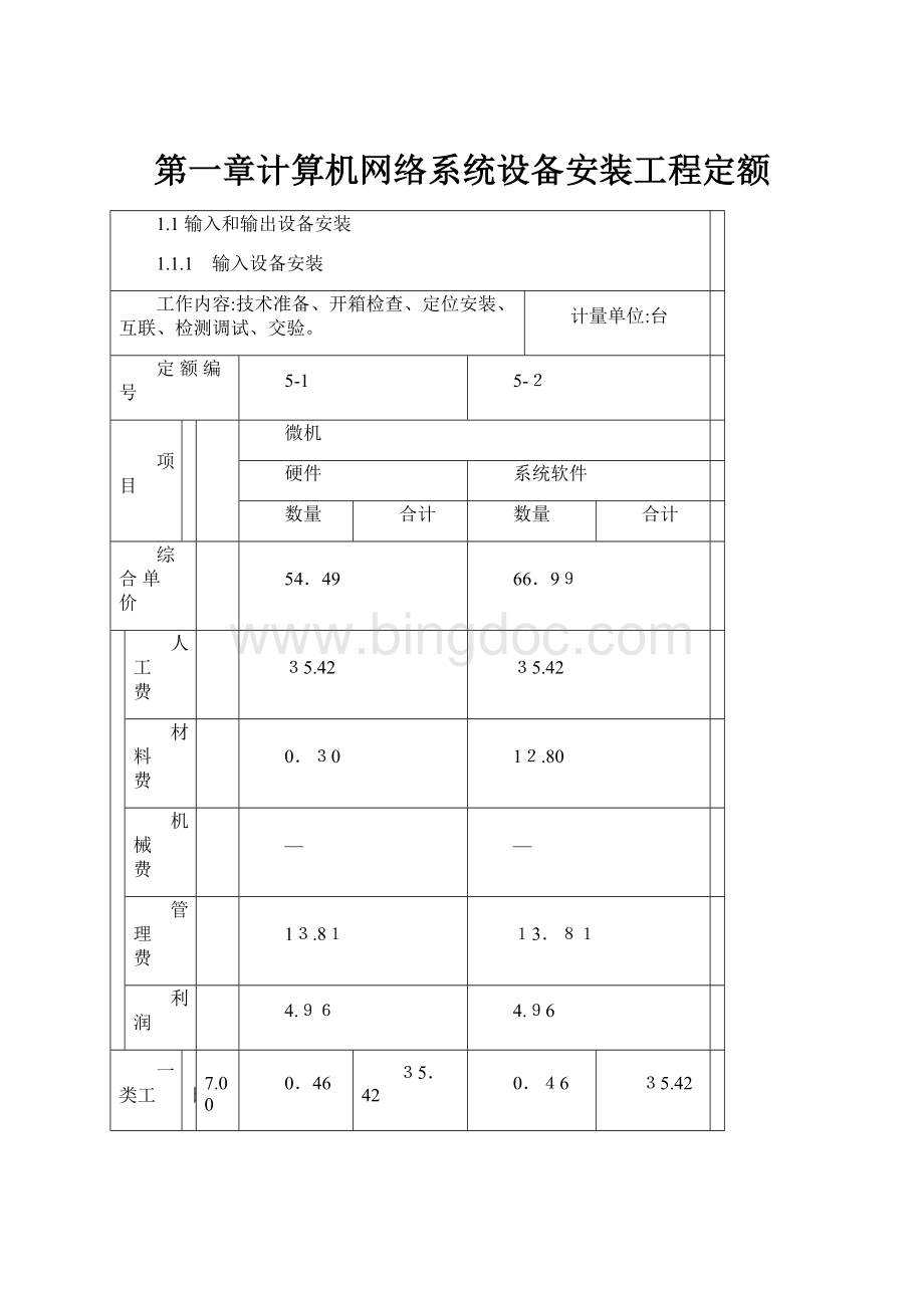 第一章计算机网络系统设备安装工程定额Word格式文档下载.docx_第1页