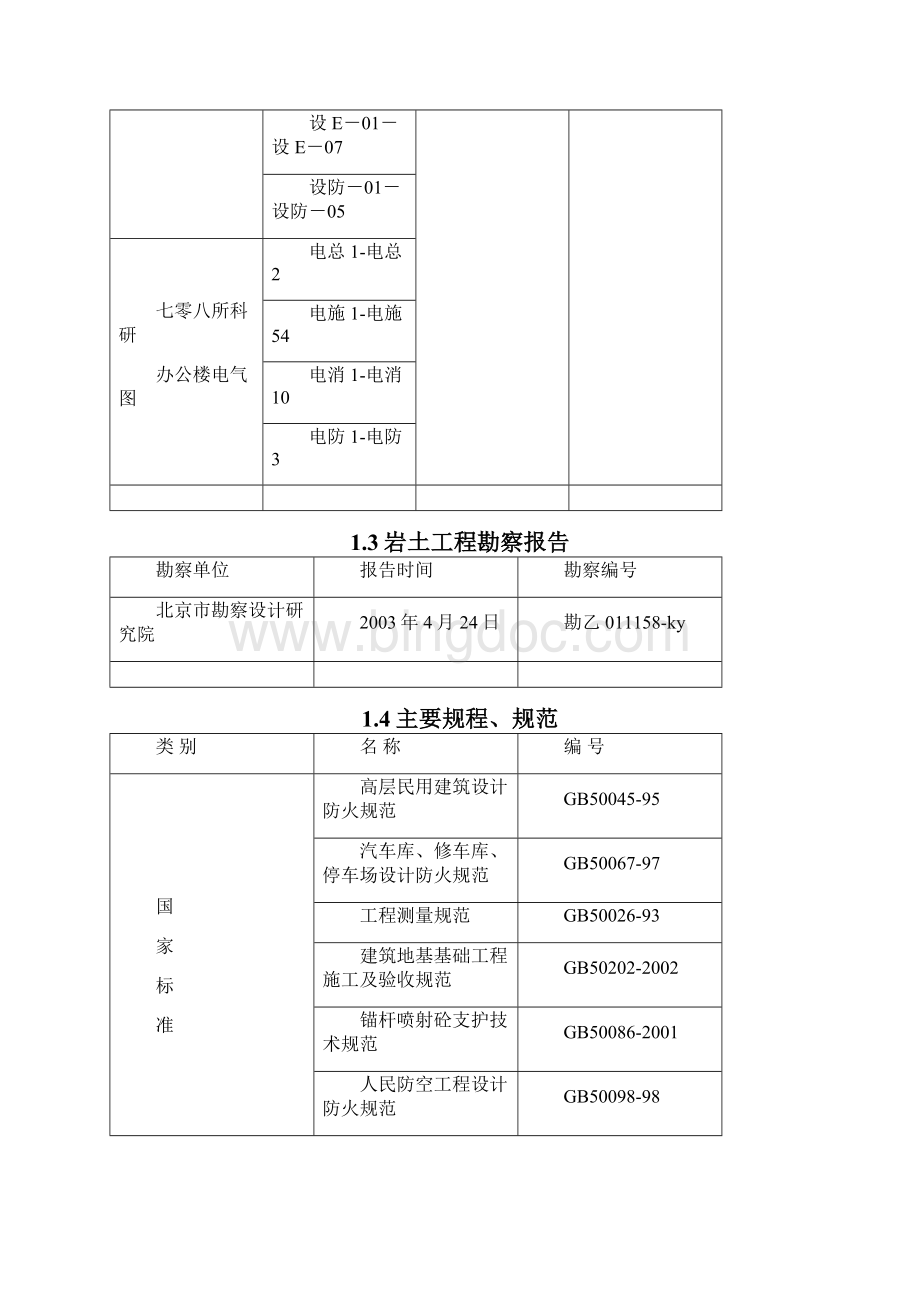 新科研综合楼工程施组Word格式.docx_第2页