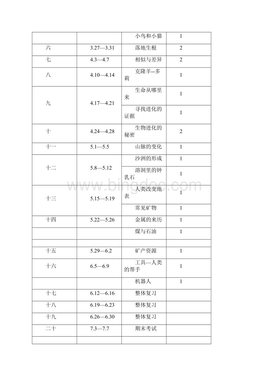 小学五年级科学下册教案.docx_第3页