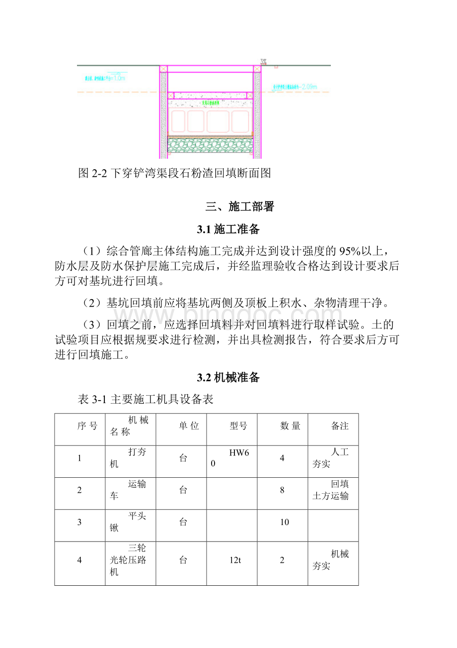 某某综合管廊回填施工方案Word格式文档下载.docx_第2页