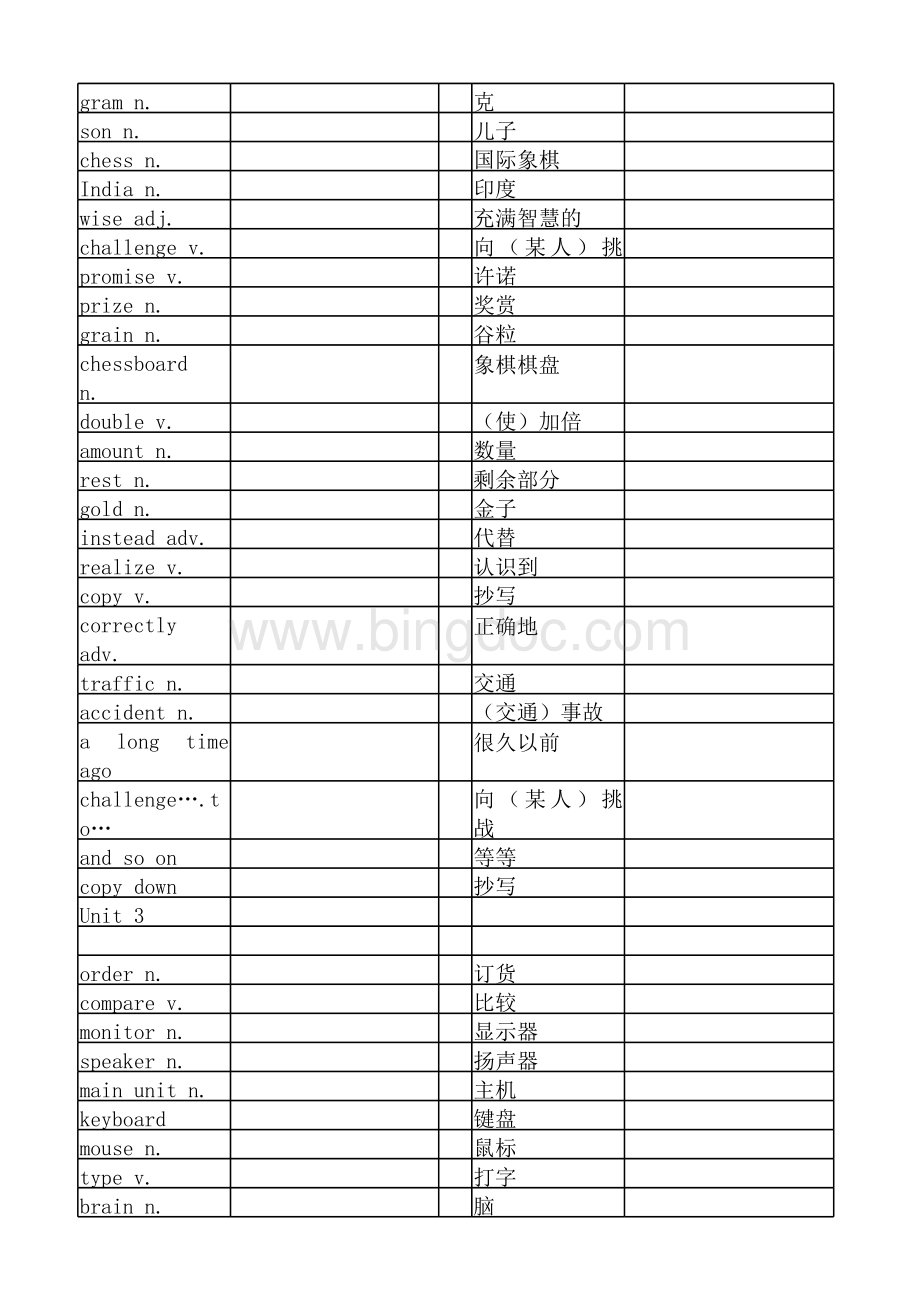 深圳沪教牛津版英语8年级上下册单词表(按单元排序).xlsx_第2页