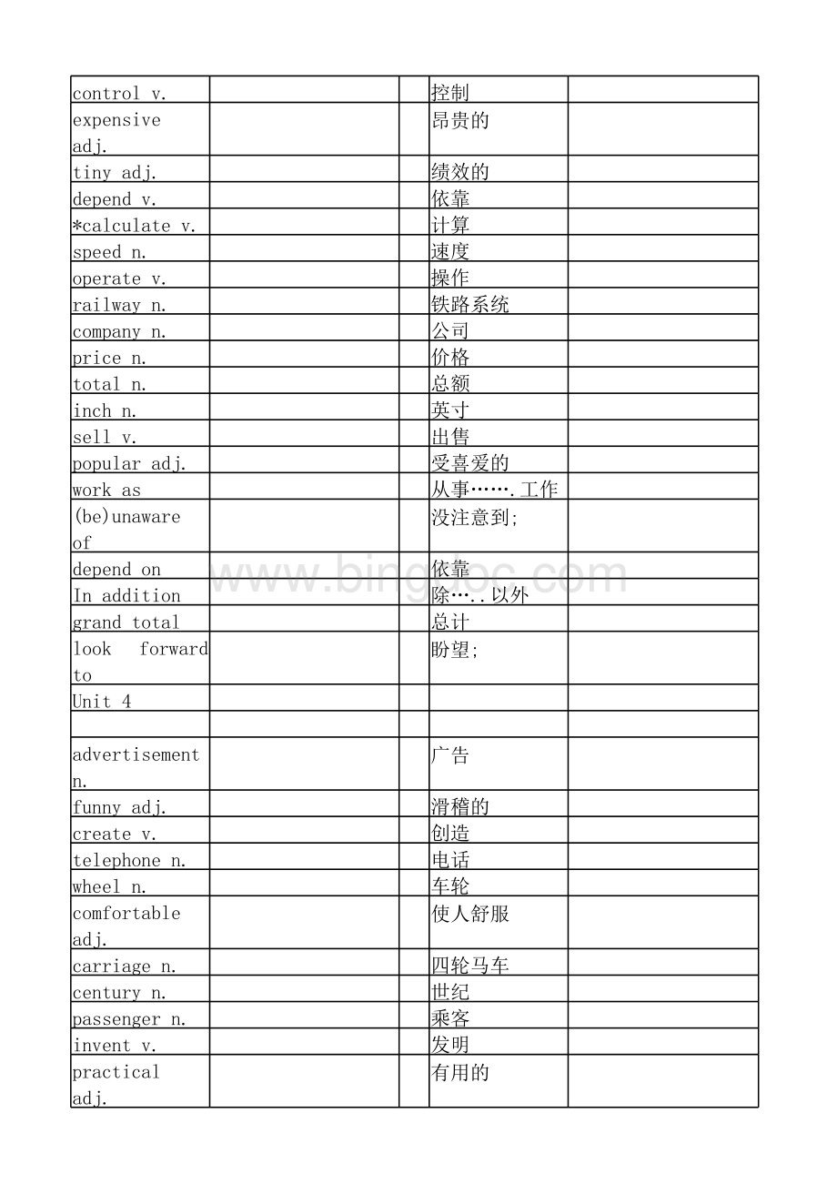 深圳沪教牛津版英语8年级上下册单词表(按单元排序).xlsx_第3页