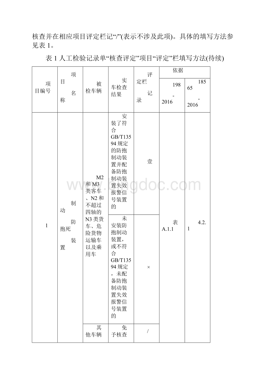 道路运输车辆人工检验记录单填写方法.docx_第2页