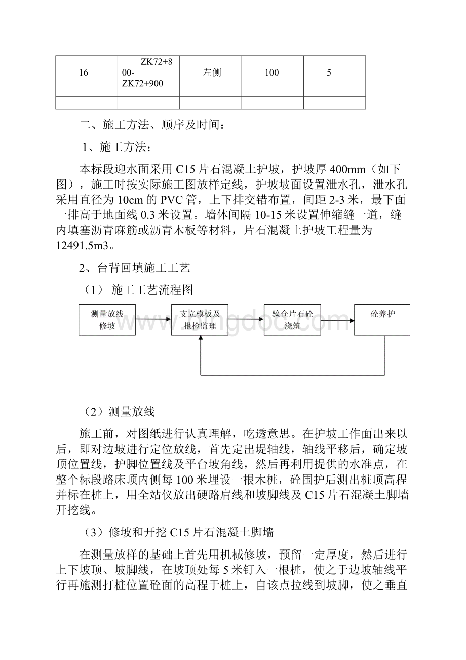 护坡工程施工技术设计方案.docx_第3页